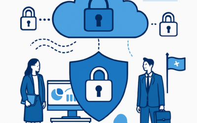 Cloud Security for Isle of Man Businesses: Protect Your Data While Scaling