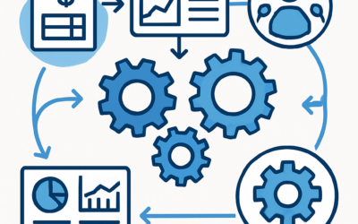 Business Automation in 2026: Where to Start and What to Automate First